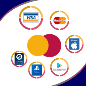 قسم البطاقات الإلكترونية